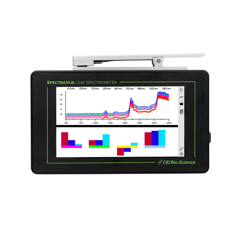 ESPECTROMETRO DE HOJAS(CI-710S),