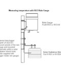 REGISTRADOR DE PRECIPITACION METRICO 0.2MM (RG3-M) - Imagen 3